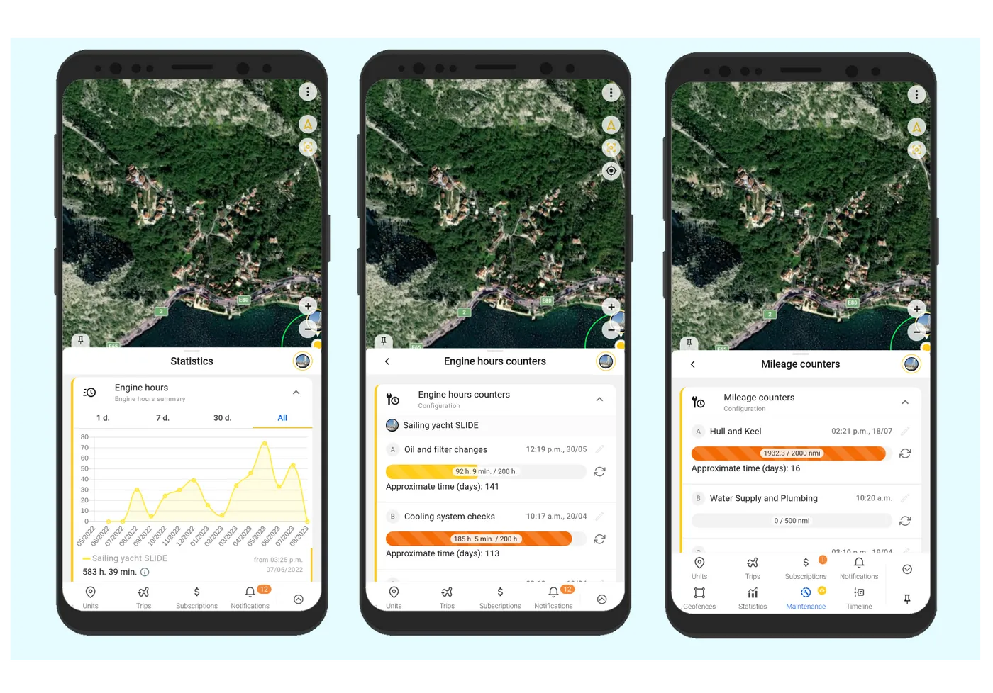 Statistics of Watercraft Tracking