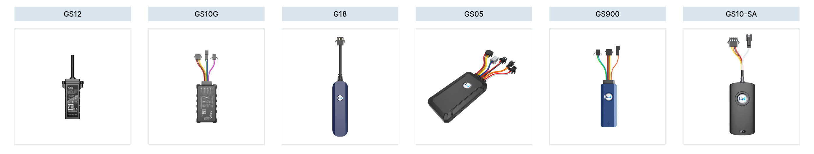 Dispositivos Wanway en Gps Trace, Rastreador