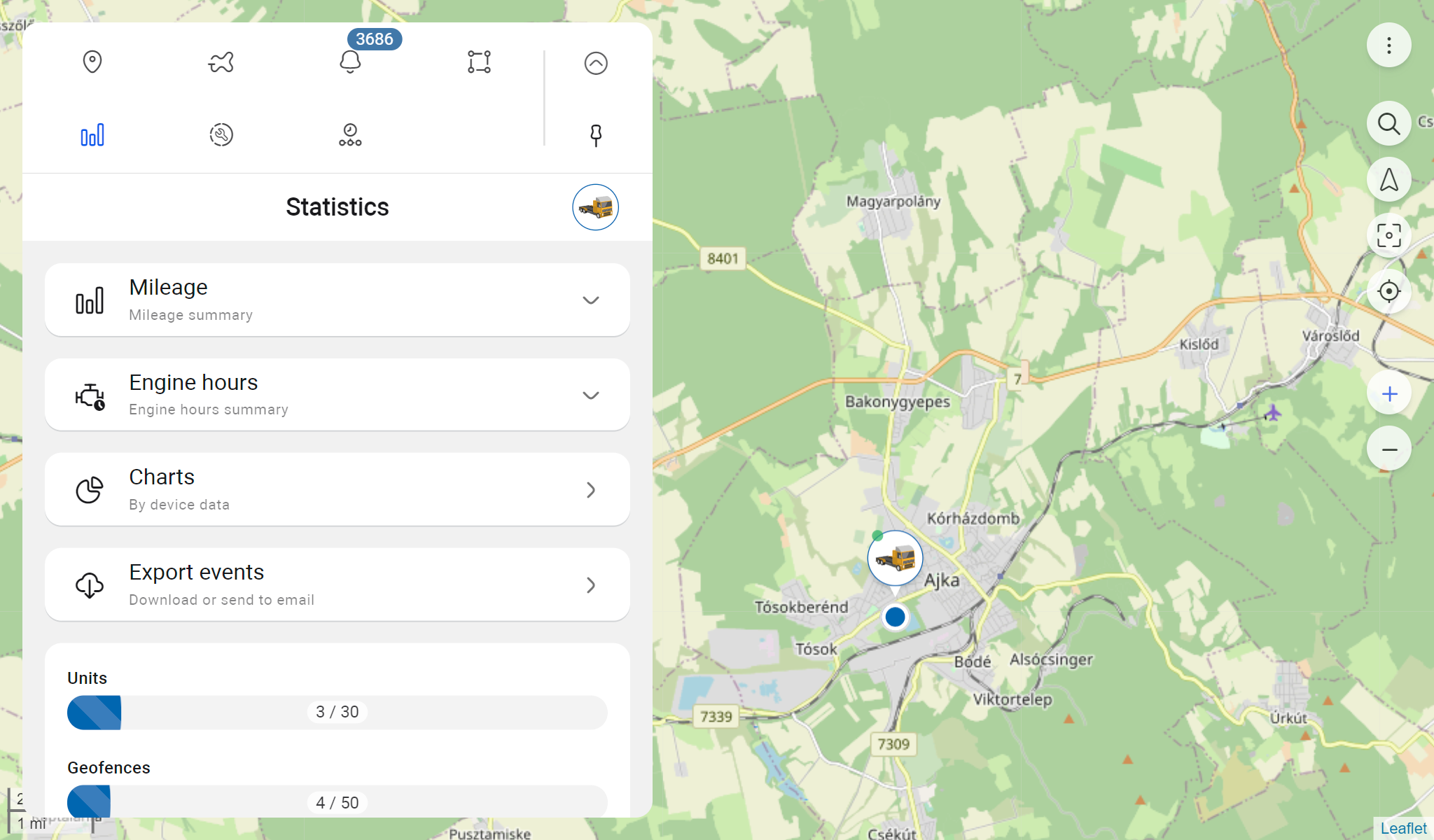 GPS statistic reports