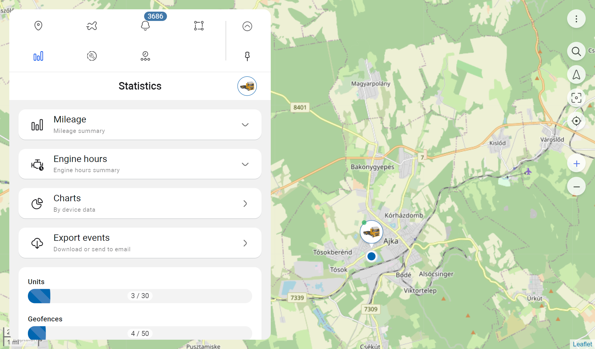 relatórios estatísticos GPS