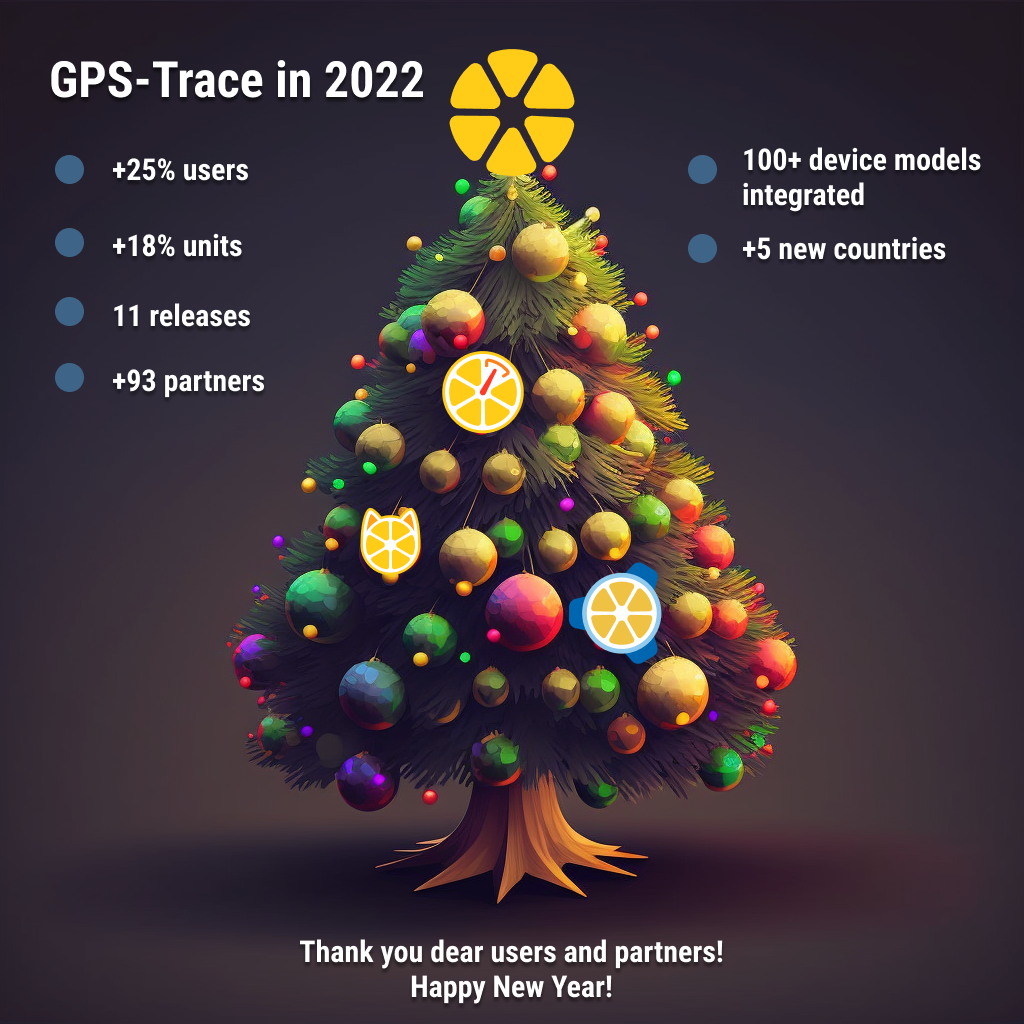 Datos de seguimiento GPS