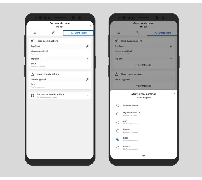 Actions d'&eacute;v&eacute;nements GPS