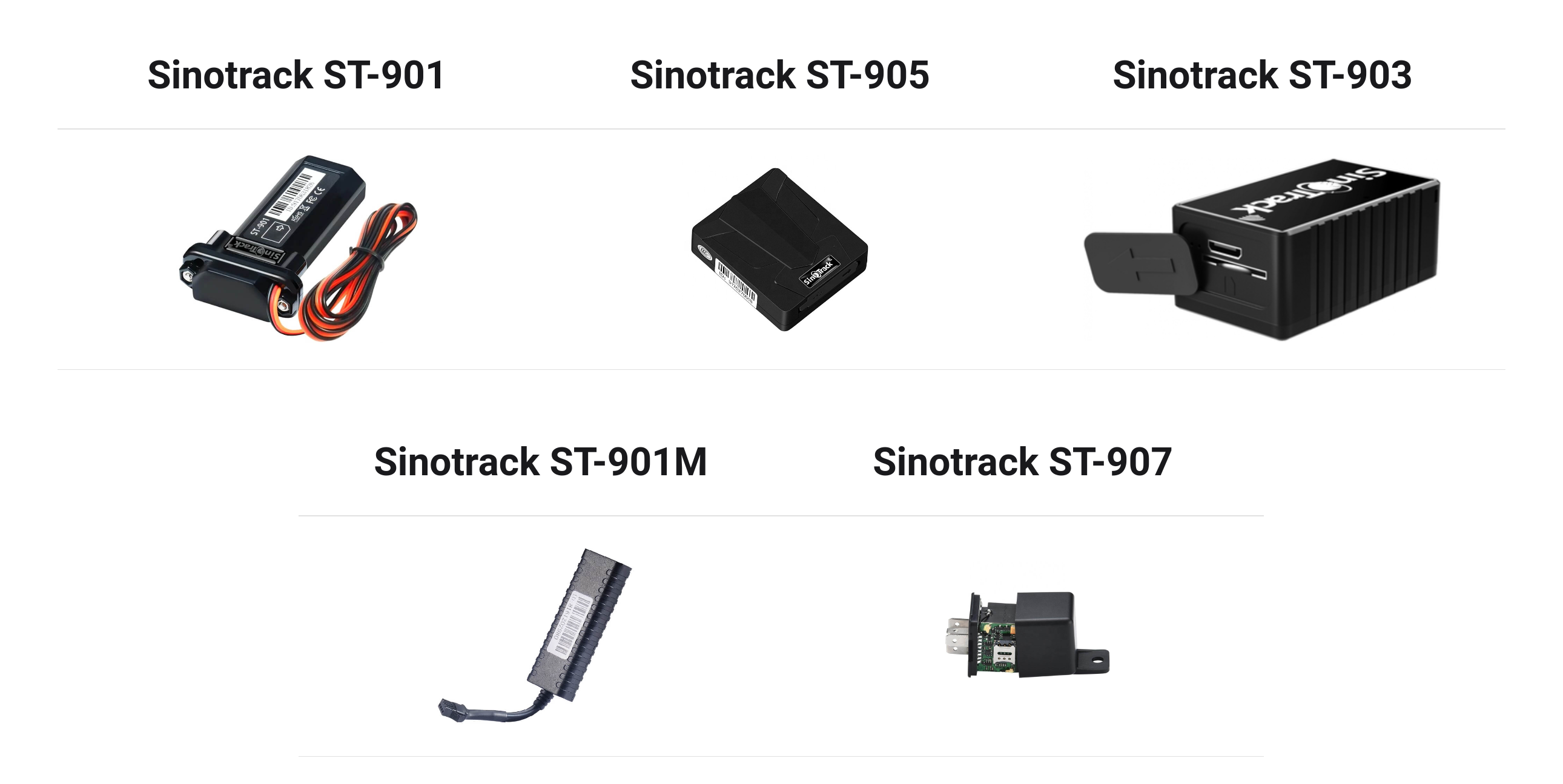 Sinotrack GPS-trackers