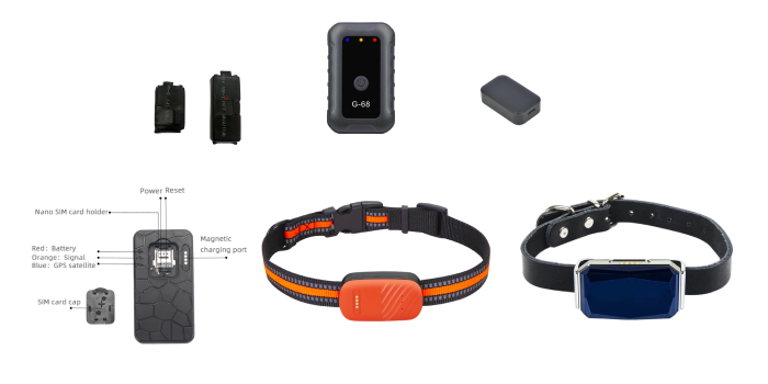 Topin compact GPS trackers