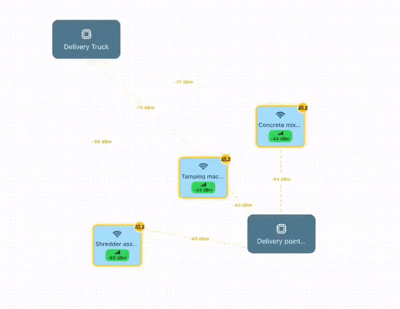 Assets Layers in Tags app
