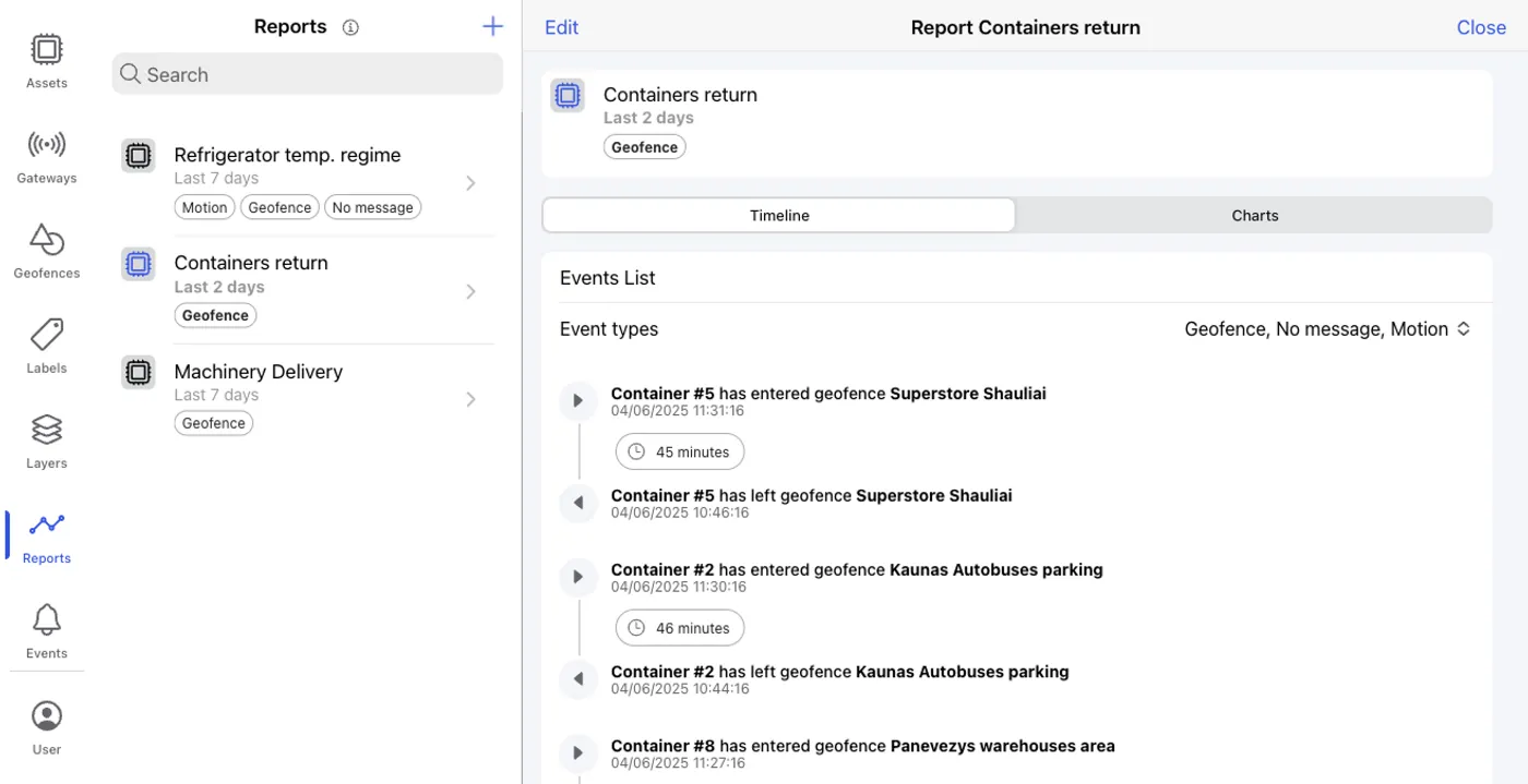Asset tracking reports in Tags