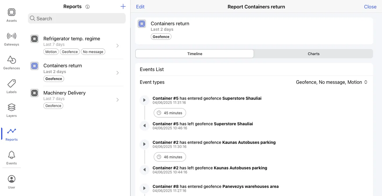 Asset tracking reports in Tags