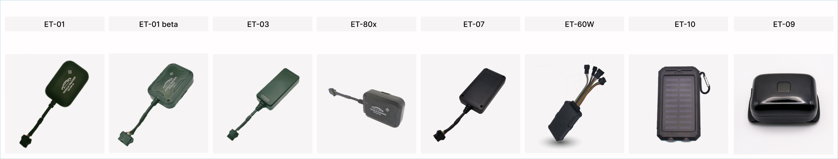 Kingsword Tracker auf GPS-Trace