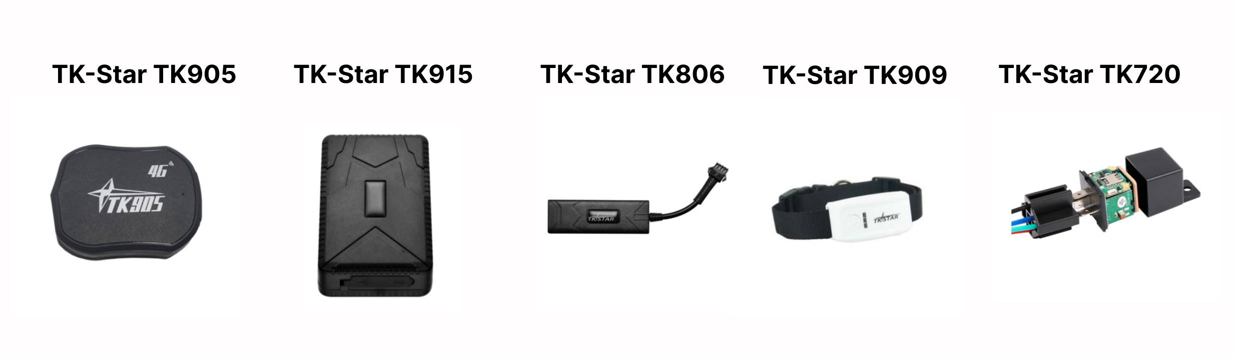 TK Star GPS трекеры