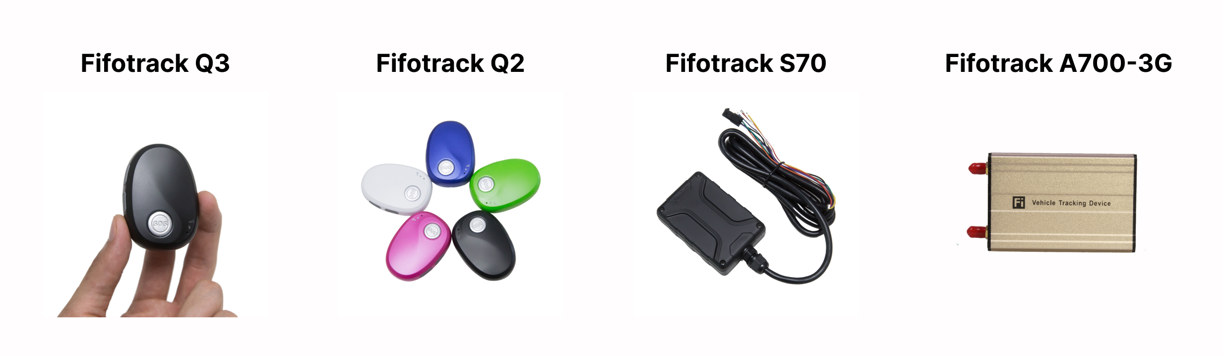 Fifotrack and Gps Trace