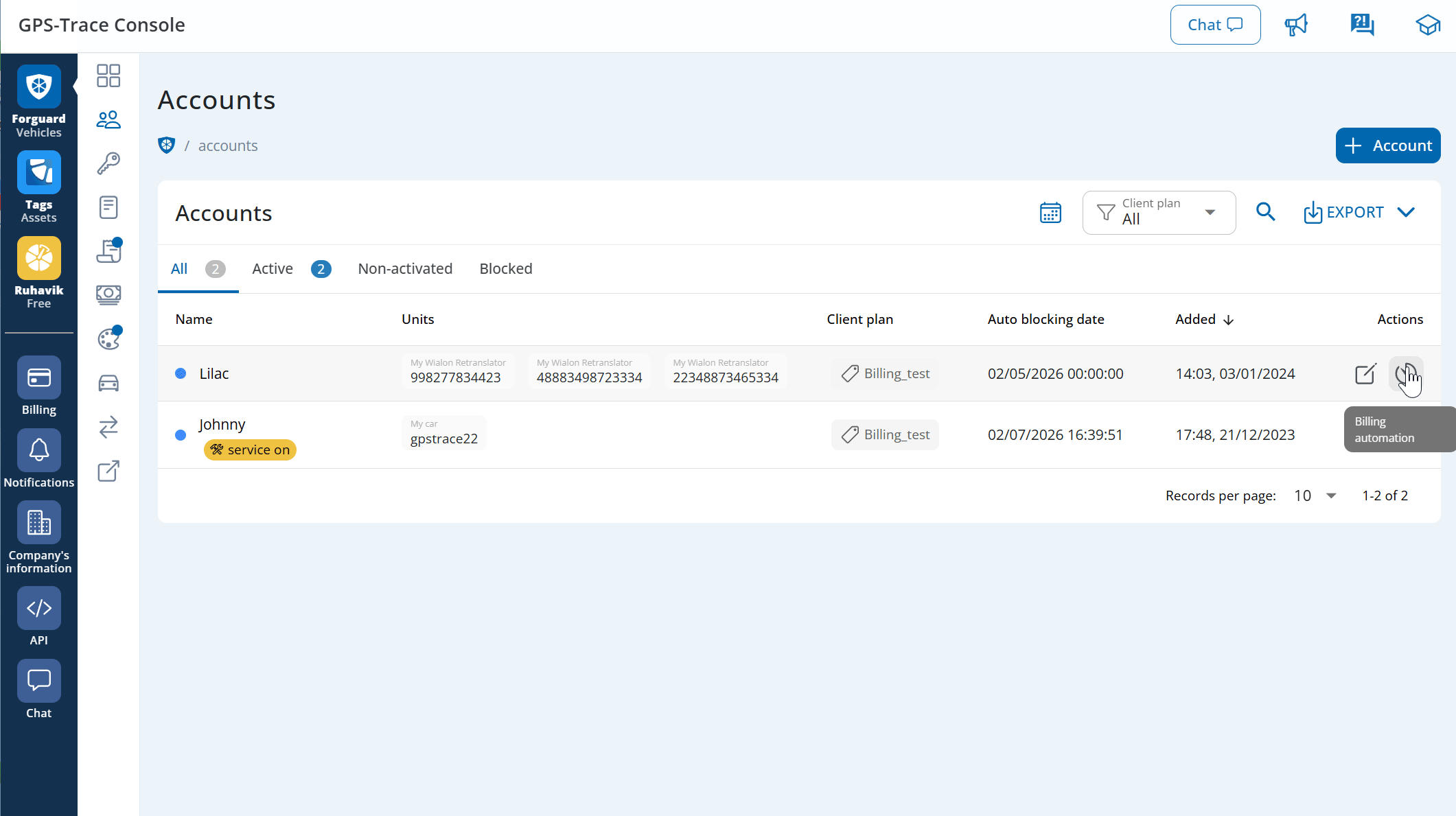 Prolonger la p&eacute;riode du cycle