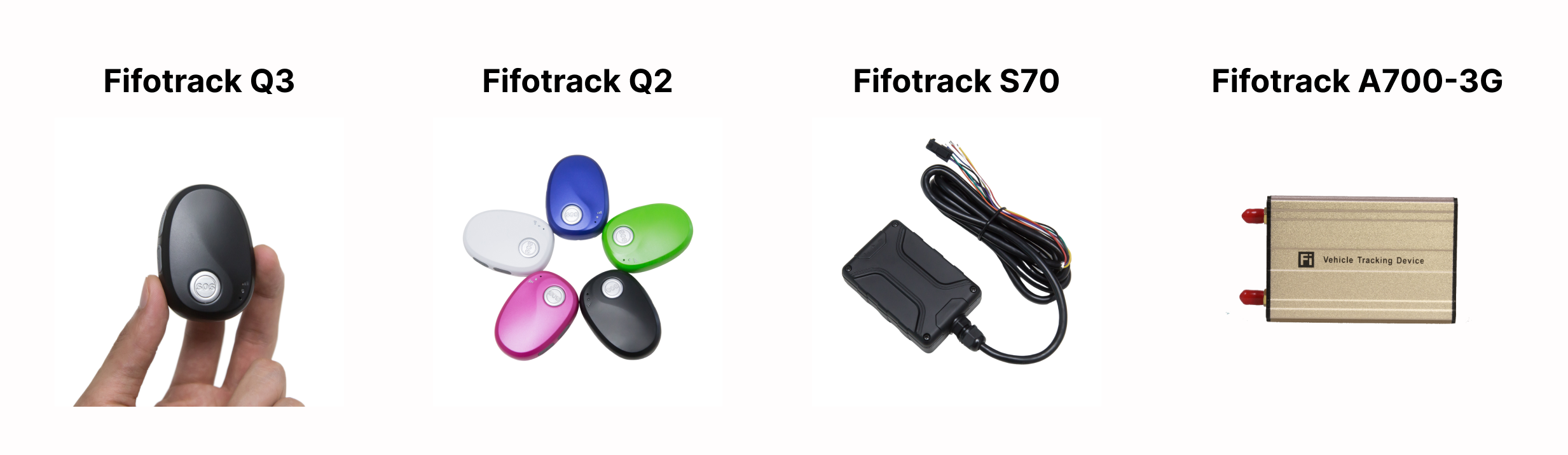 Fifotrack ir Gps Trace