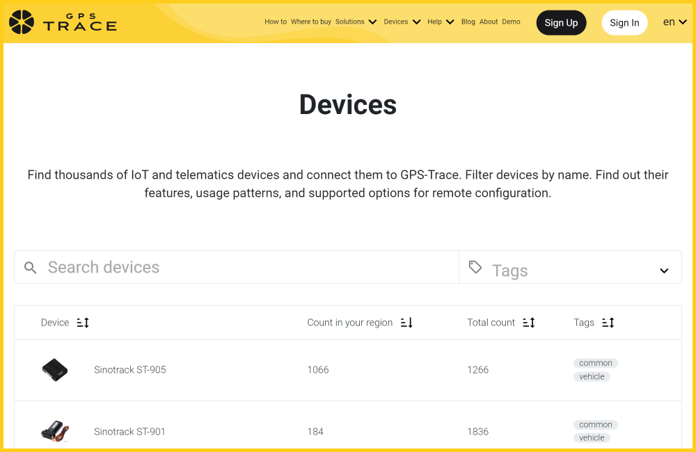 Dispositivos GPS