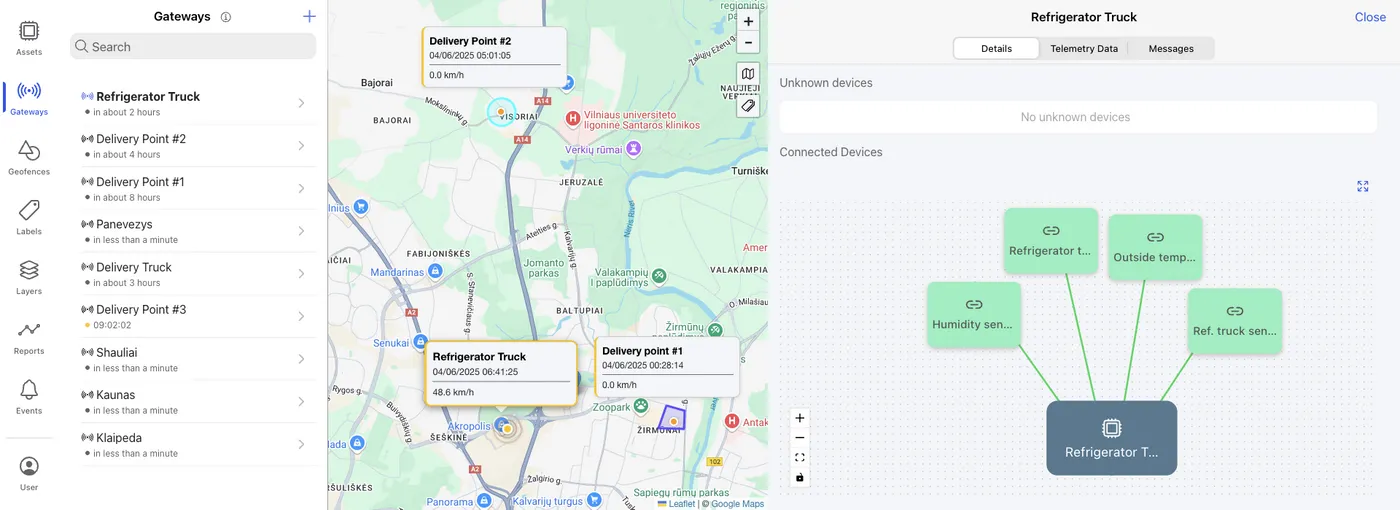 Refrigerator gateway with connected sensors