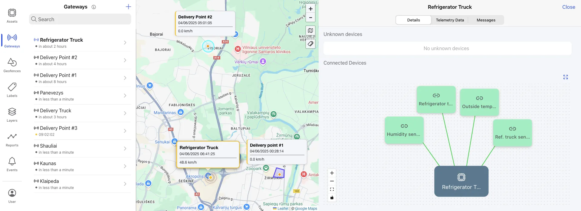 Refrigerator gateway with connected sensors