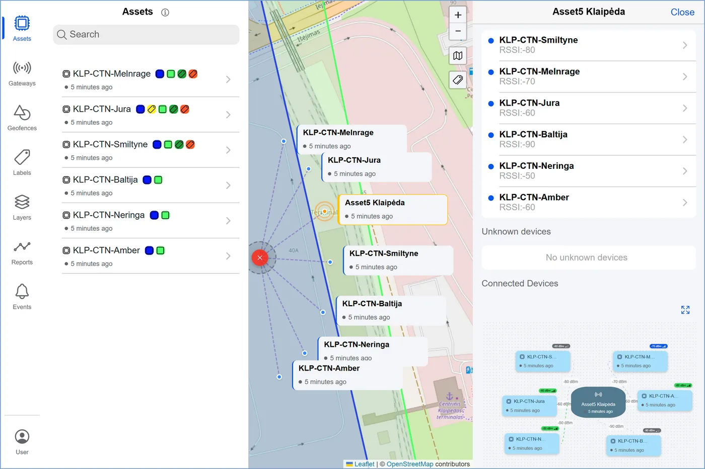 Asset tracking ble-tag gateway