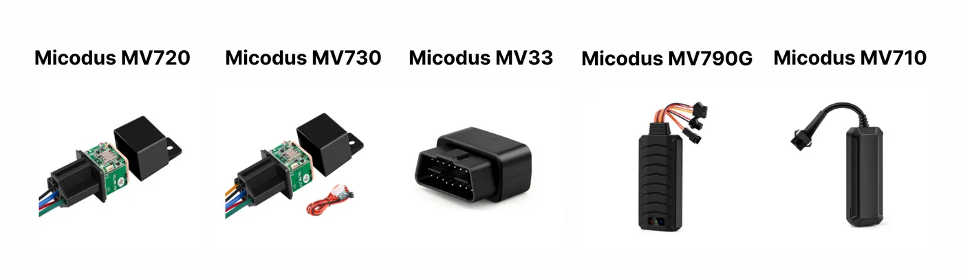 Micodus Tracker for Monitoring