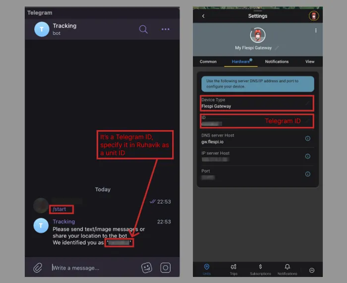 Pelacakan GPS untuk Kendaraan Pribadi
