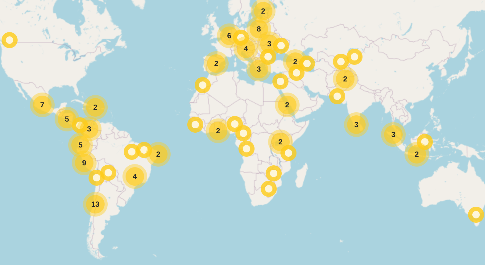 Comprar e instalar rastreadores gps