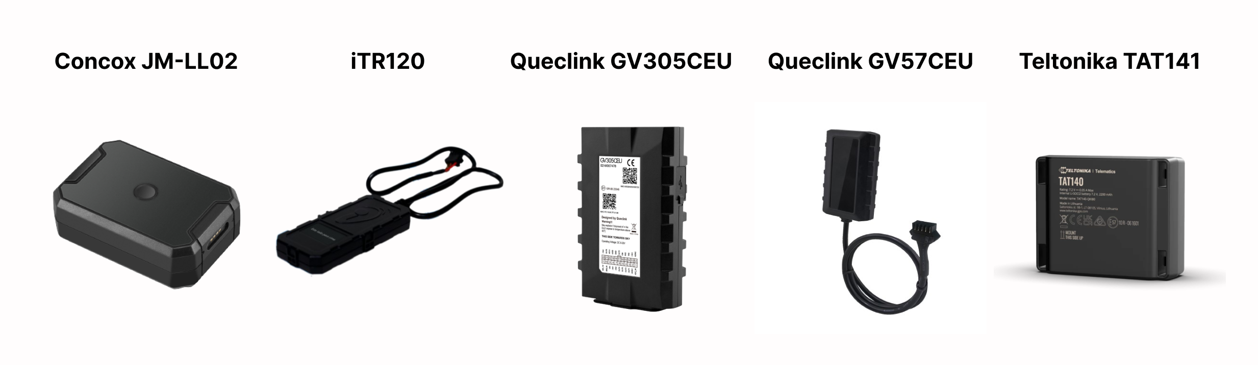 Integración de dispositivos en GPS Trace