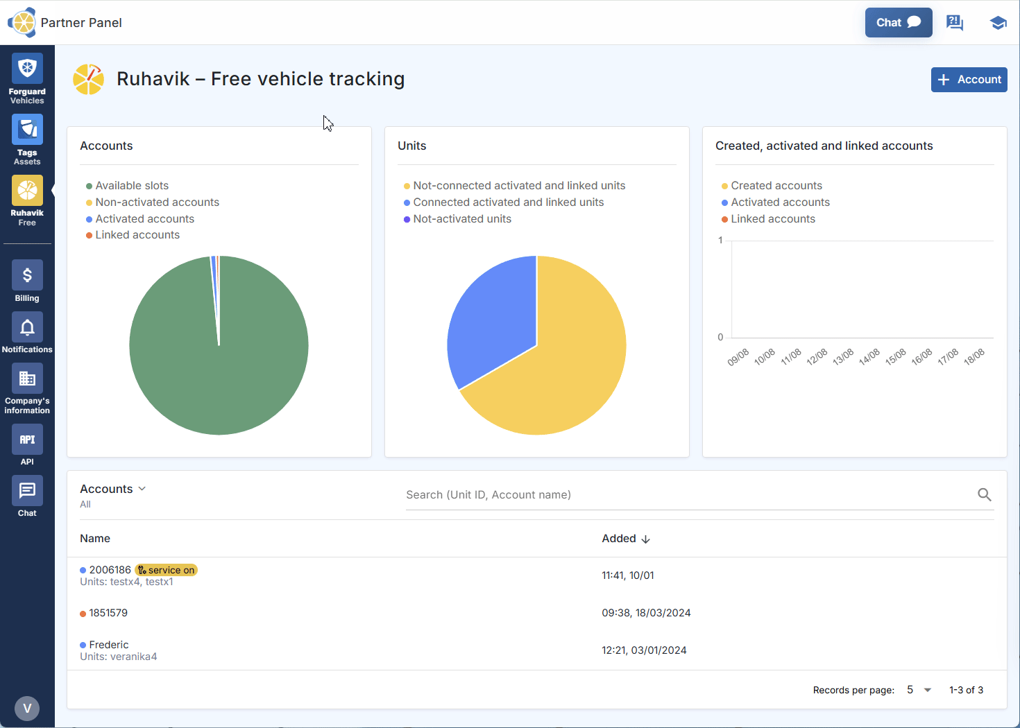 Join an existing user